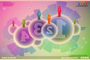 Canalys：折叠屏智能手机2024年出货量将突破3000万台，iOS 却同期增长了 68%