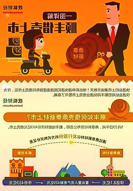 花旗：维持信义玻璃买入评级目标价41.3港元
