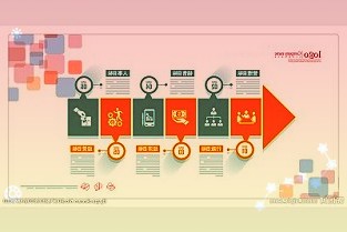 北京：2022年北京冬奥会和冬残奥会赛时对相关道路实施交通管制措施