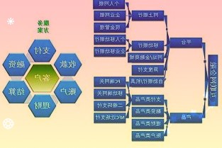 金隅集团拟发行不超过15亿元可续期公司债券